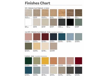 Finishes for GAL4982